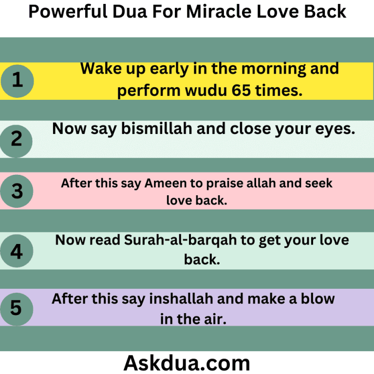 Dua For Miracle Love Back