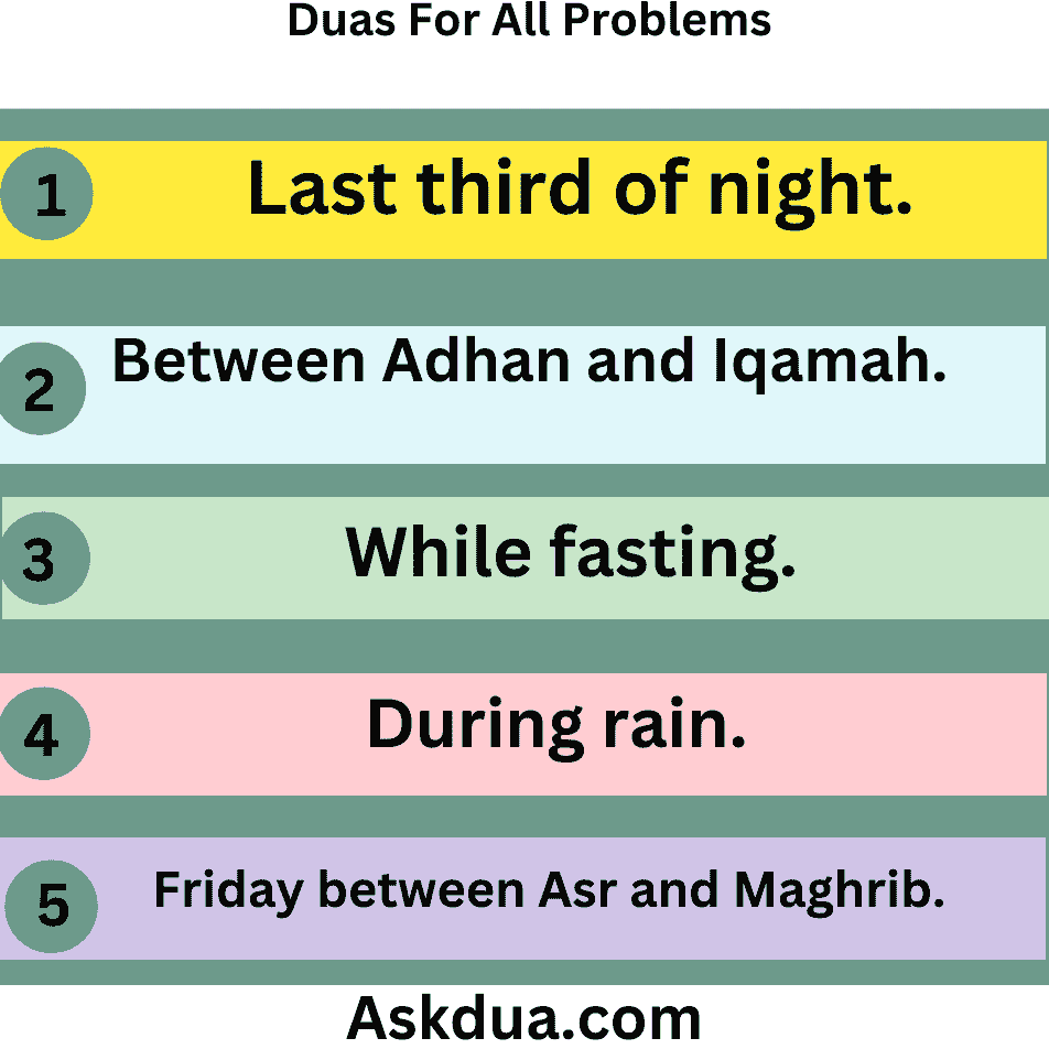 dua for problems